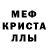 Альфа ПВП крисы CK Marat Grigoryan
